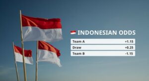 Odds tỷ lệ cược Indo hay Malay có lợi cho người chơi?