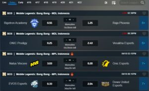 Các chiến lược đầu tư dài hạn trong thị trường kèo esports